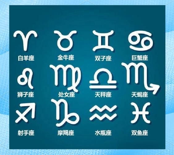 魔羯座缩写是什么_CAP与摩羯英文全称区别