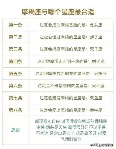 魔羯男和魔羯女配对合适吗_摩羯座情侣相处秘诀