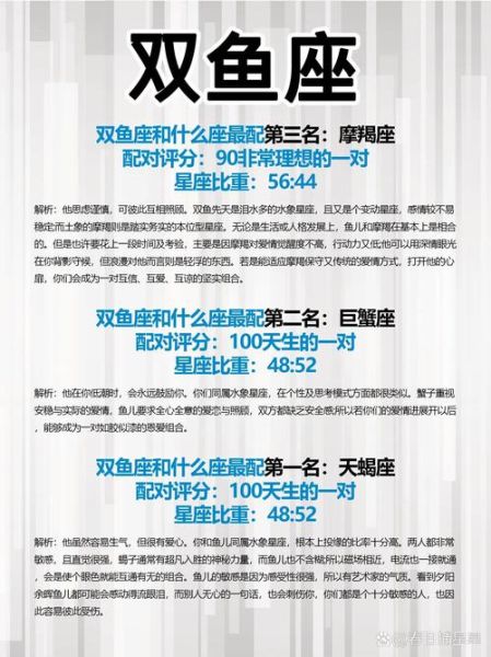 摩羯女和双鱼男配对指数_适合结婚吗