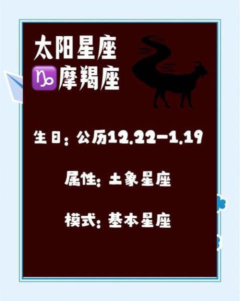 魔羯座什么星象最厉害_土星守护与冥王星加持