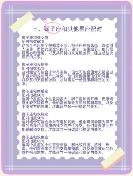 狮子男和摩羯女合适吗_如何相处才能长久