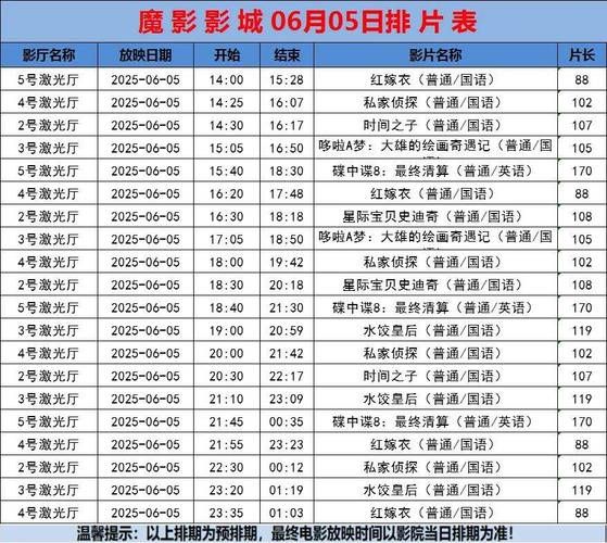 柳州双鱼汇影城影讯_今日排片时间