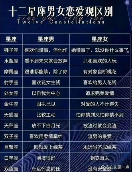 处女座和双鱼座配对指数_处女座和双鱼座合适吗