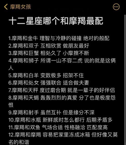 魔羯女怎么追金牛男_金牛男喜欢魔羯女的表现