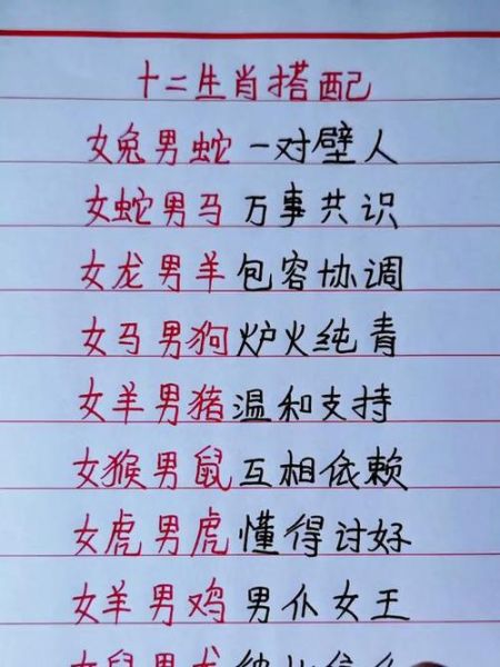 蛇魔羯男与马魔羯女配对_能长久吗