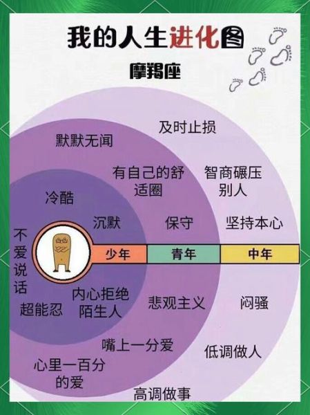 魔羯女生性格特点_如何与魔羯女生相处