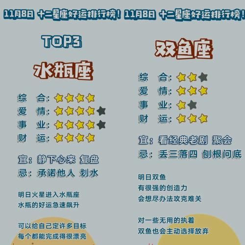 水瓶座和双鱼座合适吗_如何相处更长久