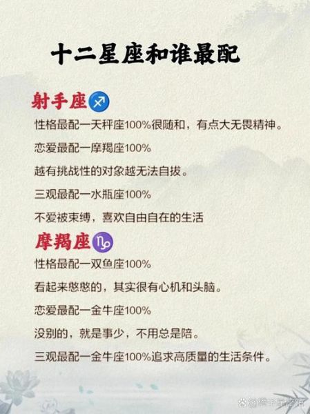 魔羯和白羊配对指数高吗_性格差异能否磨合