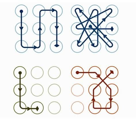 天蝎座手势密码锁屏怎么设置_天蝎座手势密码锁屏安全吗