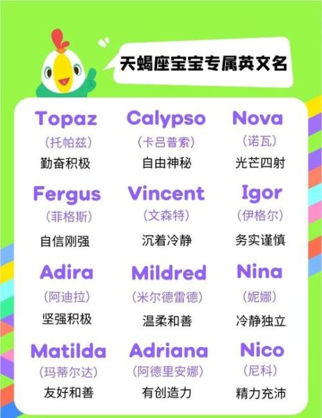 天蝎座英文缩写是什么_SCORPIO缩写含义解析