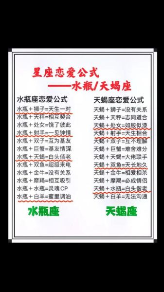 男天蝎座和什么座最配_天蝎座男生最佳配对星座