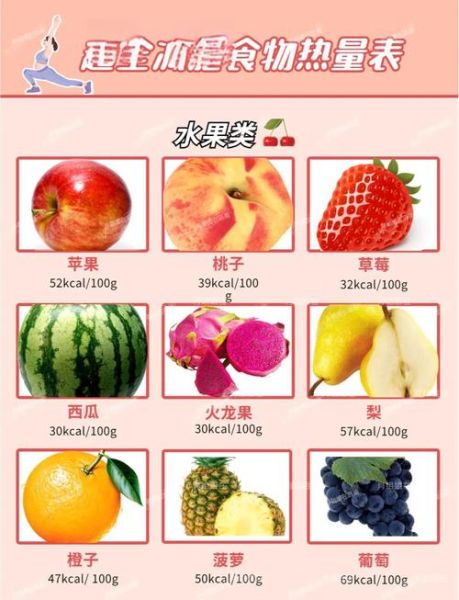 天蝎座喜欢吃什么水果_天蝎座适合吃什么水果