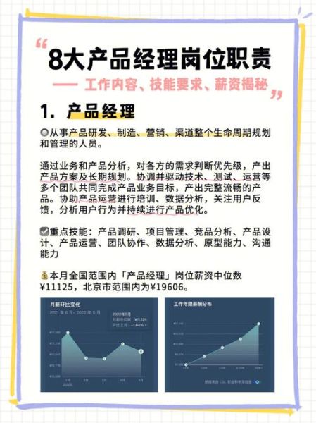 双子女产品经理性格特点_适合什么行业