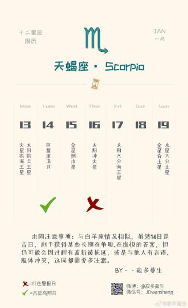 天蝎座群星水瓶_性格特点与爱情运势