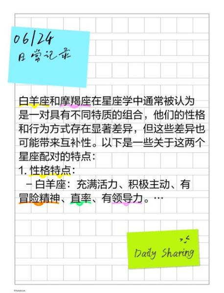 魔羯座男和白羊座女合适吗_性格互补还是冲突