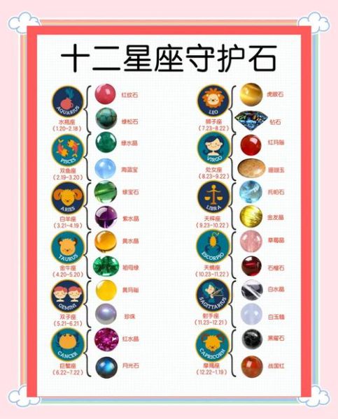 双鱼座守护石是什么_如何挑选与佩戴