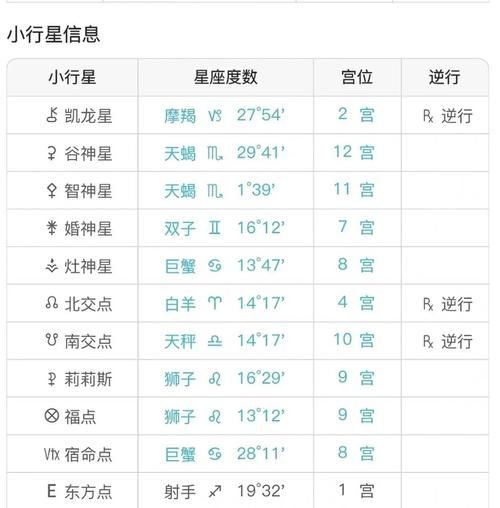 澳门魔羯运势_2024年爱情事业财运全解析