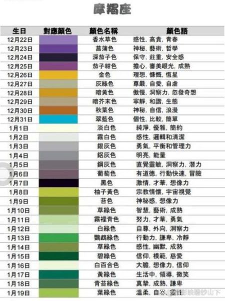 魔羯座幸运色是什么颜色_如何运用幸运色提升运势