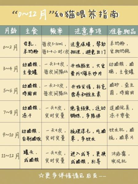 山羊魔羯适合养吗_新手饲养指南