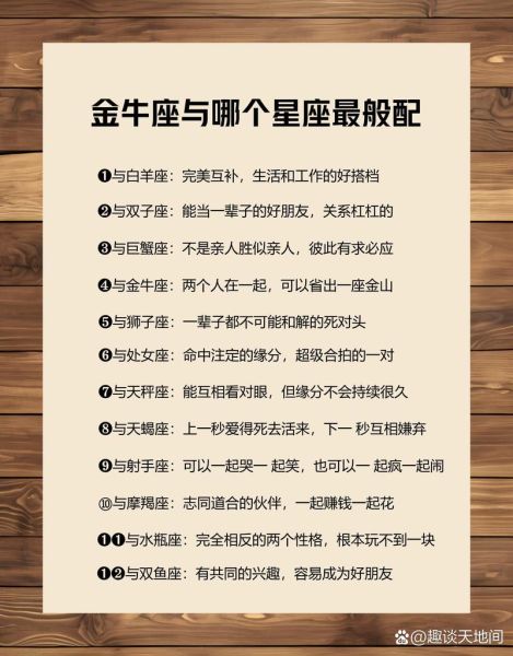 魔羯最欣赏的星座_为什么摩羯偏爱处女与金牛