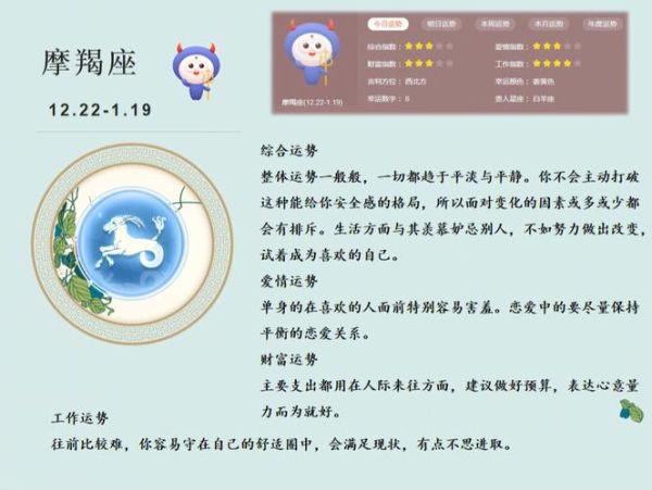 魔羯本周考试运势如何_魔羯座考前提分技巧