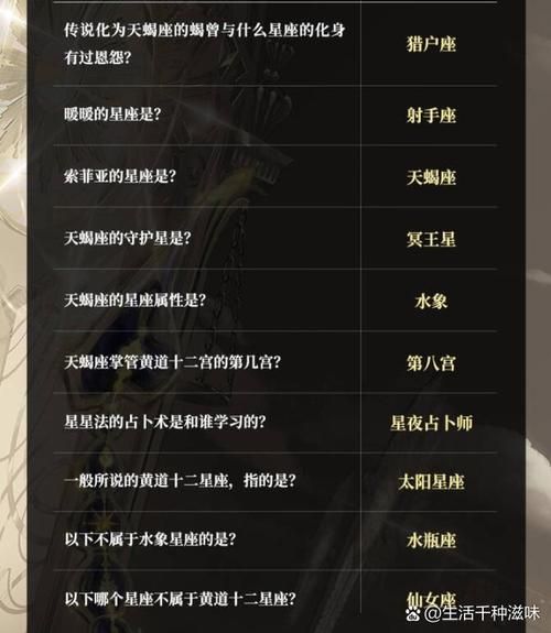 天蝎座暖暖性格特点_天蝎座暖暖恋爱攻略