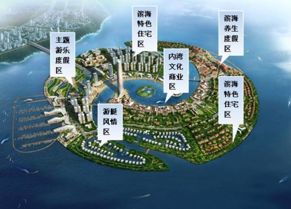 漳州港双鱼岛房价走势_值得买吗