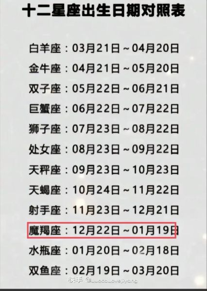 魔羯座怕鬼吗_为什么