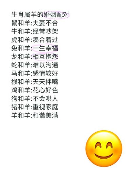 属羊的双子女性格特点_如何与属羊双子女相处