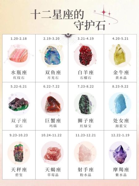 魔羯石头是什么_魔羯石头功效真假