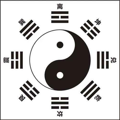 阴阳双鱼图代表什么_太极图含义解析