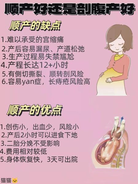 魔羯座女人生孩子_适合顺产还是剖腹产