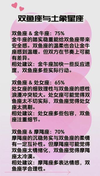 天秤双鱼配对指数_如何相处不累