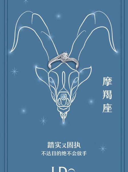 魔羯座最美的照片在哪里看_如何拍出高级感