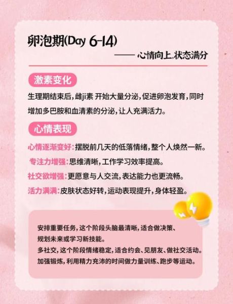 双子女来大姨妈情绪变化_如何缓解