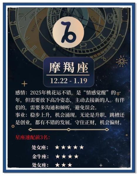 魔羯2235运势_2025年事业感情全解析