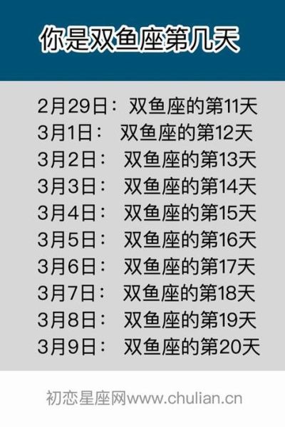 双鱼座几月生日_双鱼座出生日期范围