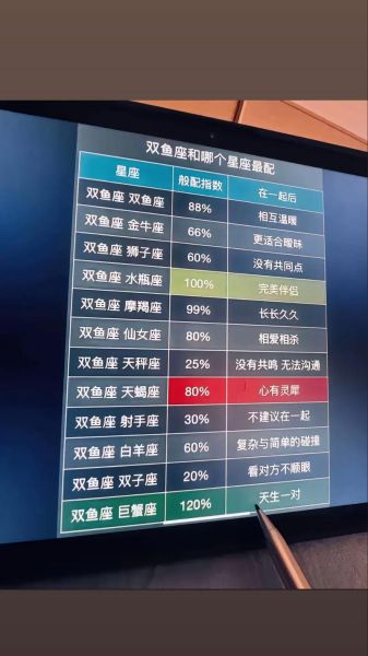 双鱼座和处女座适合在一起吗_如何相处