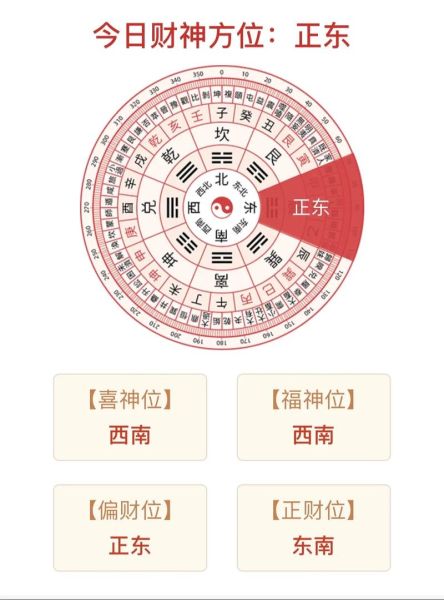 魔羯女今日财运如何_魔羯女今日偏财位在哪