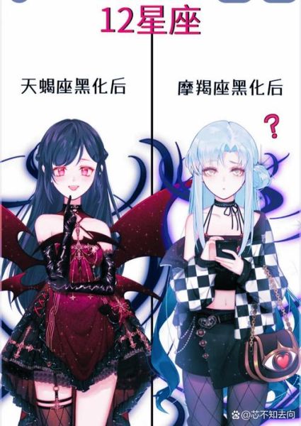 魔仙魔羯是什么_魔仙魔羯和摩羯座区别