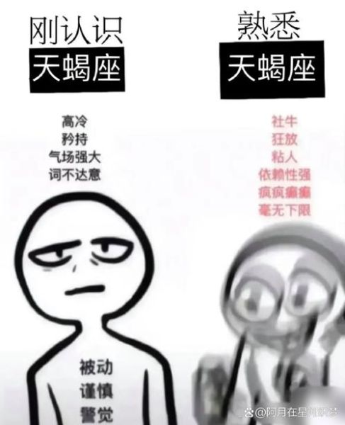 天蝎座转头代表什么_天蝎男突然回头心理