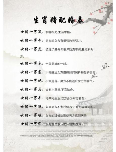 属猪双子女属鸡巨蟹男配对吗_相处秘诀