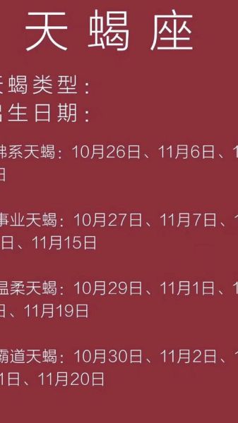 天蝎座疫情下如何保持心理健康_天蝎座疫情期间运势如何