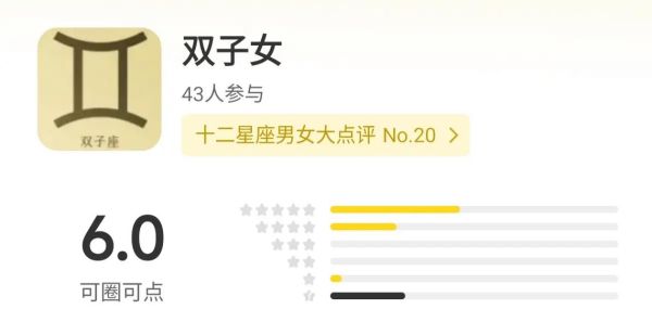 双子女拒绝你_还能继续追吗