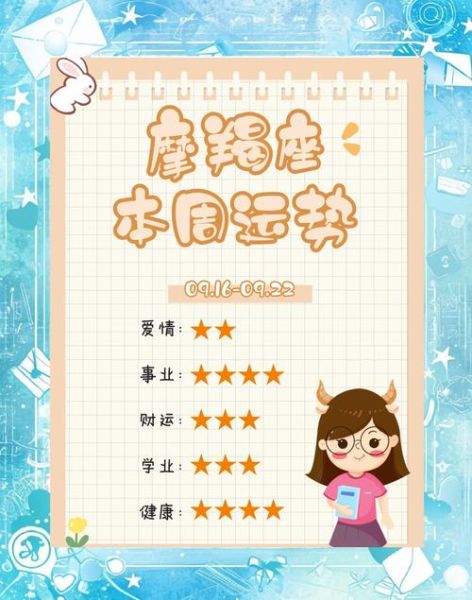 魔羯座如何理财_魔羯座适合投资什么