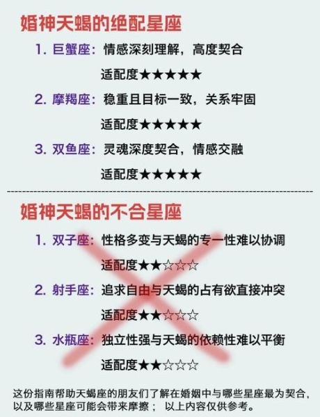 双子女天蝎男结婚_如何长久相处
