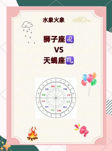 狮子座和魔羯座配吗_能走到最后吗