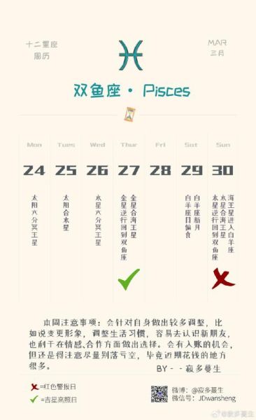 双鱼座幸运日是哪天_如何利用幸运日提升运势