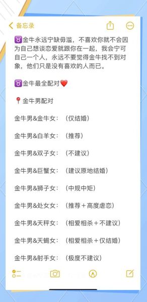 魔羯女和金牛男结婚合适吗_婚后相处技巧