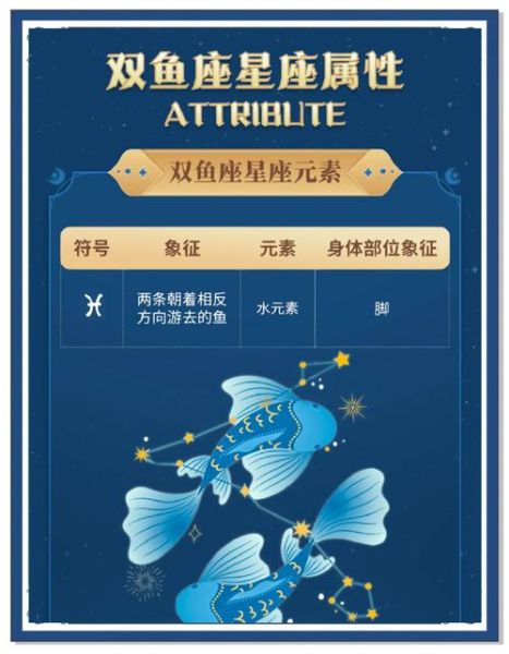 双鱼座为什么爱幻想_双鱼座幻想背后的心理机制